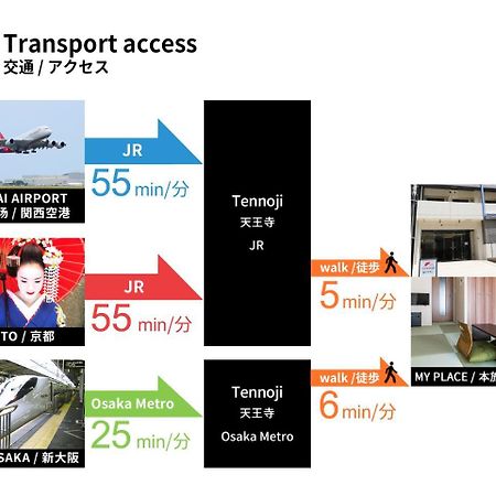 Fds Tennoji Hotel Osaka Zewnętrze zdjęcie